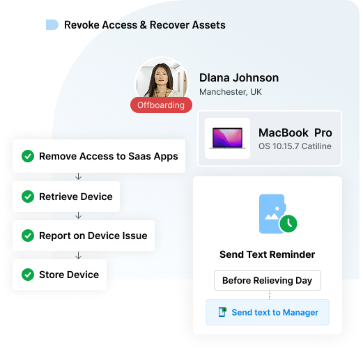 Securely Revoke Access & Recover Assets