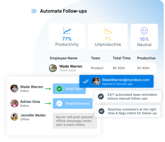 See Who’s In the Loop