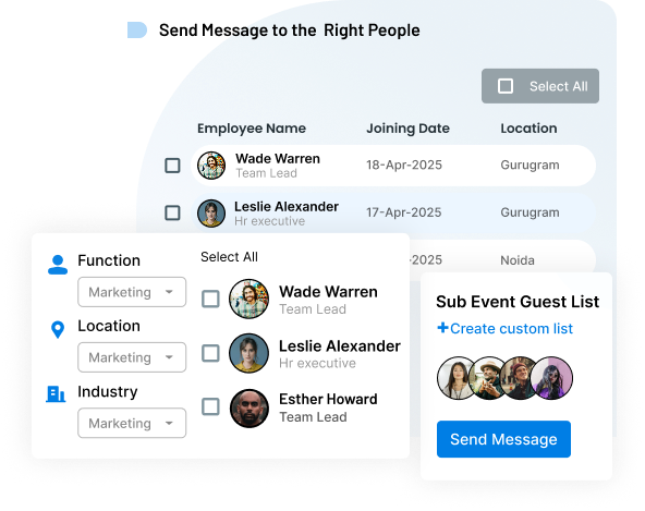 Send the Right Message to the Right People