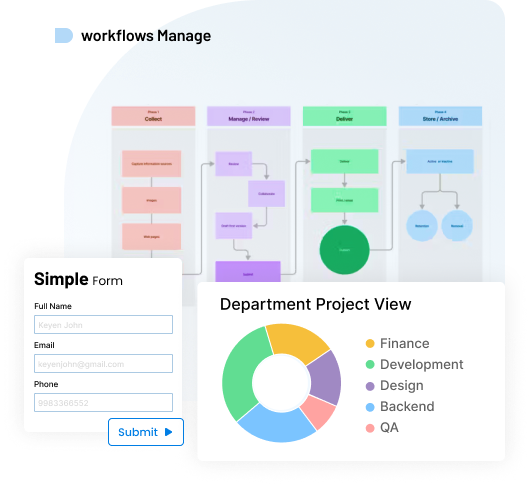 Set It Up Once. Run Projects Your Way.