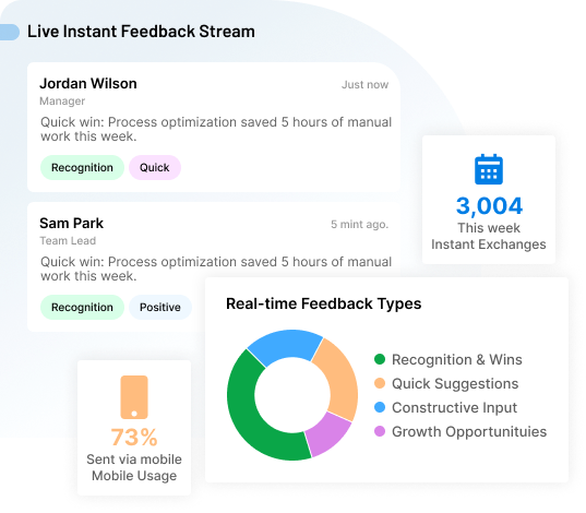 Share Feedback in Seconds