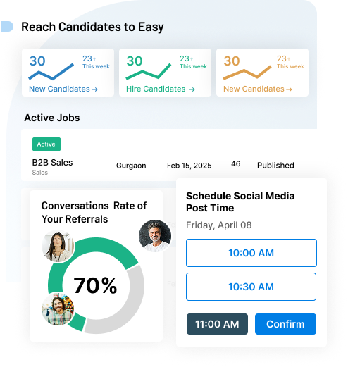 Share Your Roles Everywhere
