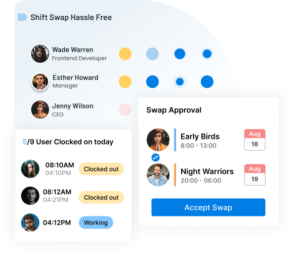 Shift Swaps Without the Drama