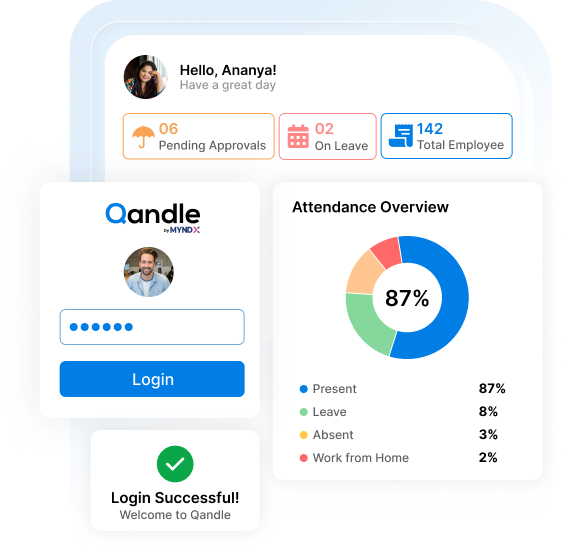Single Sign On Login for a Better Employee Experience