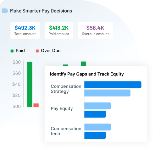 Spot Insights That Matter