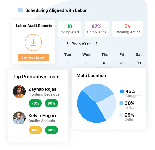Stay Always Compliant