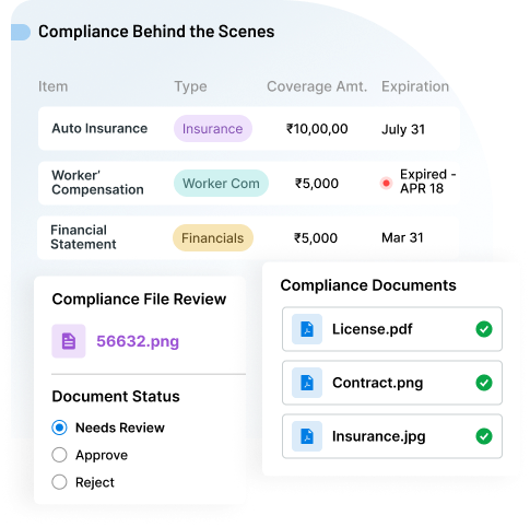 Stay Compliant Without Lifting a Finger 
