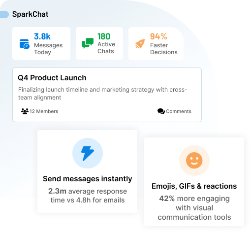 Stay in the Loop with Instant Chat