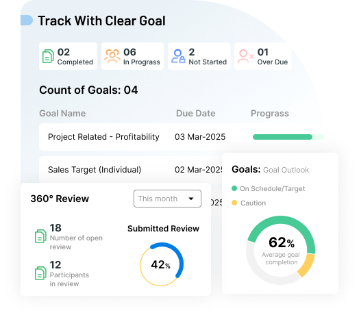 Stay on Track with Clear Goal Setting