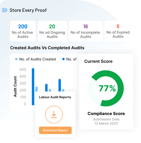 Store Every Proof in One Secure Place