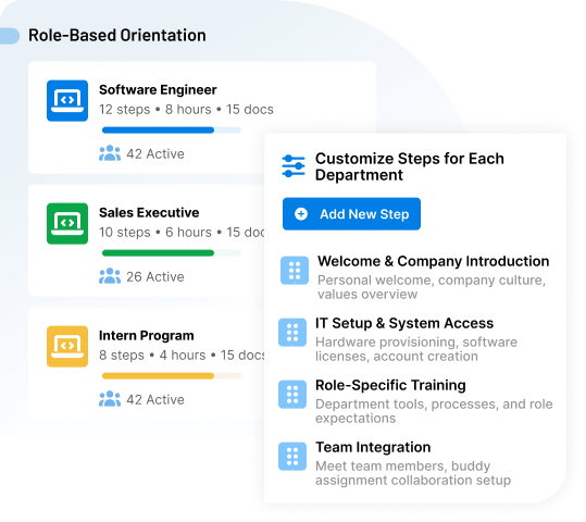 Tailor Orientation for Every Role and Team