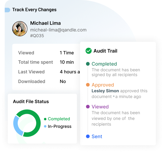 Track Every Change for Transparency