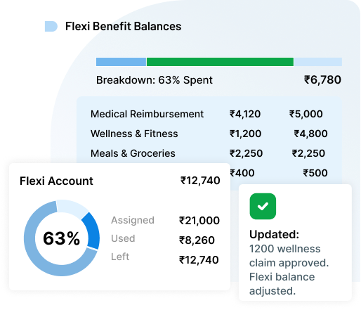 Track Flexi Balances Without Chasing HR