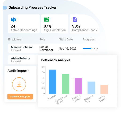 Track Onboarding Progress at a Glance