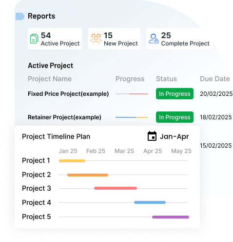 Track Progress Without Micromanaging