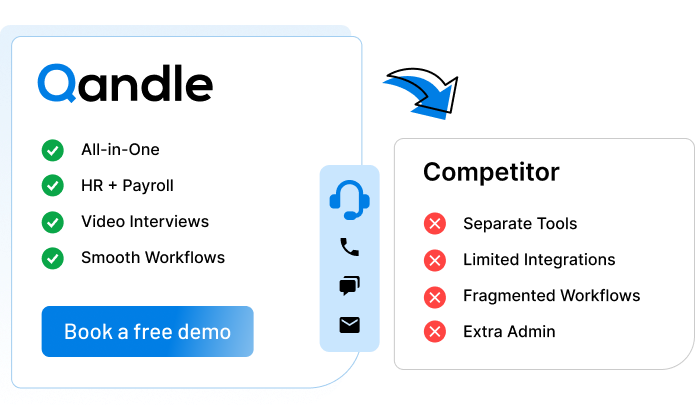 Minimal Cost, Maximum Productivity